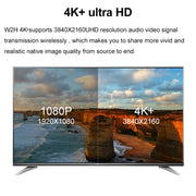 Kit di trasmissione wireless Measy W2H 60GHz 4K+ Ultra HD, distanza di trasmissione: 50 m, 4K+