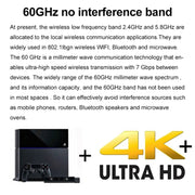 Kit di trasmissione wireless Measy W2H 60GHz 4K+ Ultra HD, distanza di trasmissione: 50 m, 4K+