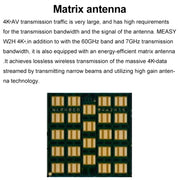 Kit di trasmissione wireless Measy W2H 60GHz 4K+ Ultra HD, distanza di trasmissione: 50 m, 4K+