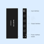 Measy SPH104 Splitter display simultaneo da 1 a 4 HDMI 4K 1080P, 1 to 4, AU Plug, 1 to 4, EU Plug, 1 to 4, UK Plug