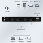 Measy SPH104 Splitter display simultaneo da 1 a 4 HDMI 4K 1080P, 1 to 4, AU Plug, 1 to 4, EU Plug, 1 to 4, UK Plug