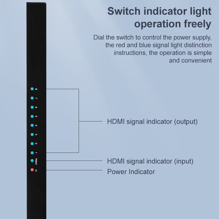 Measy SPH108 Splitter display simultaneo da 1 a 8 HDMI 4K 1080P, 1 to 8, AU Plug, 1 to 8, EU Plug, 1 to 8, UK Plug