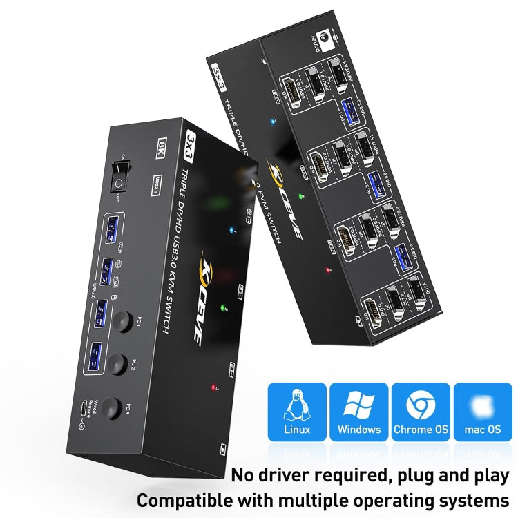 KC-KVM303DH Switch KVM per monitor tripli USB 3.0 DP+DP+HDMI 8K 60Hz, EU Plug, US Plug