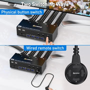 KC-KVM303DH Switch KVM per monitor tripli USB 3.0 DP+DP+HDMI 8K 60Hz, EU Plug, US Plug