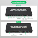 Splitter HDMI 4x1 4K con acquisizione video USB 3.0
