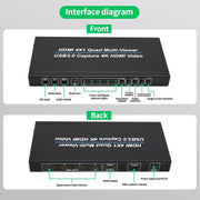 Splitter schermo NK-941S 4K HDMI 4x1 + acquisizione video USB 3.0 tutto in un'unica macchina, NK-941S