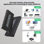 Splitter HDMI 4x1 4K con acquisizione video USB 3.0