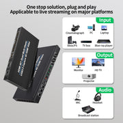 Splitter schermo NK-941S 4K HDMI 4x1 + acquisizione video USB 3.0 tutto in un'unica macchina, NK-941S