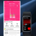 Il braccialetto intelligente con schermo TFT HD SPOVAN H8 da 1,47 pollici supporta chiamate Bluetooth/monitoraggio dell'ossigeno nel sangue