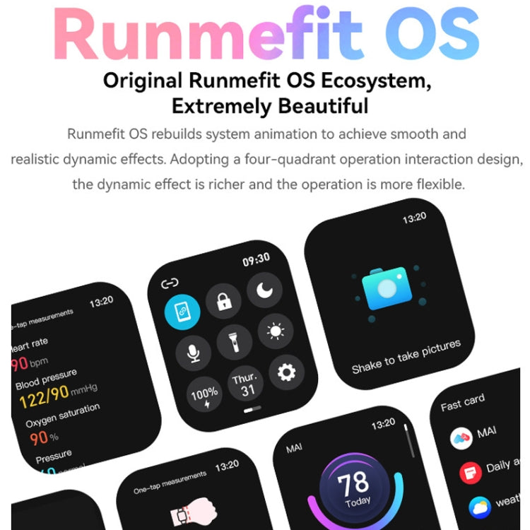 Smartwatch fitness GTS4 da 1,69 pollici, chiamata BT / frequenza cardiaca / pressione sanguigna / MET / temperatura corporea