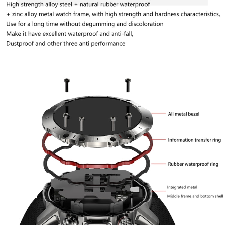 LEMFO ELF3 Orologio intelligente con cinturino in silicone per schermo rotondo TFT da 1,39 pollici Supporta il monitoraggio dell'ossigeno nel sangue