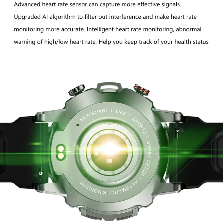 LEMFO ELF3 Orologio intelligente con cinturino in silicone per schermo rotondo TFT da 1,39 pollici Supporta il monitoraggio dell'ossigeno nel sangue
