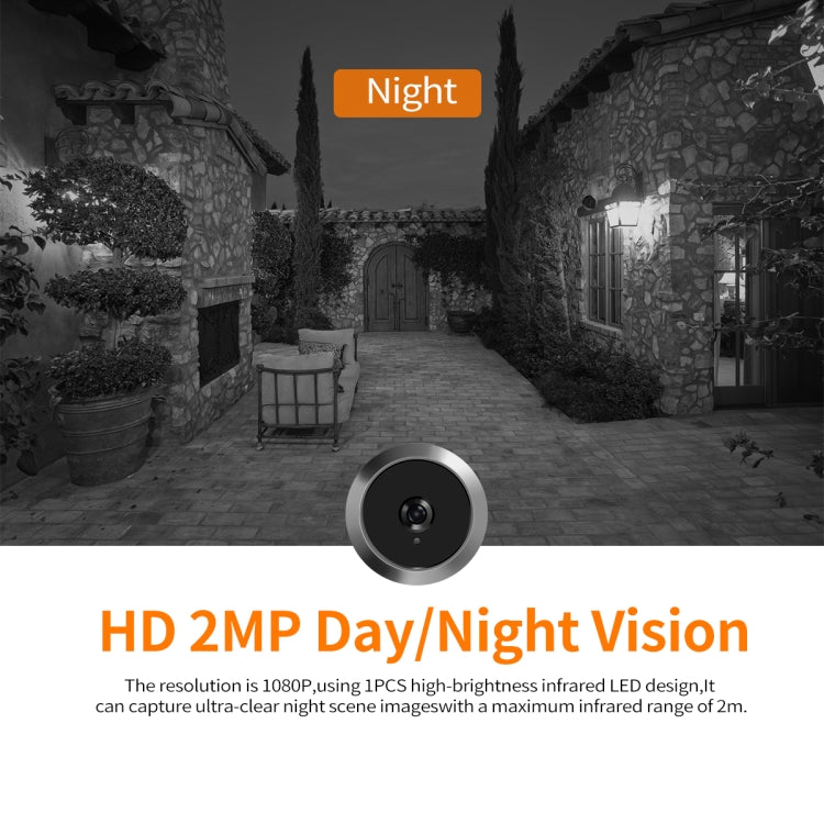 Visualizzatore digitale nascosto da porta 3,97" 1080p