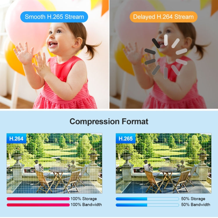 Telecamera WiFi HD 4MP con rilevamento movimento e visione nottur