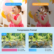 SriHome SH047 Telecamera HD WiFi con rilevamento del movimento impermeabile da 4 MP IP66 per visione notturna, SH047