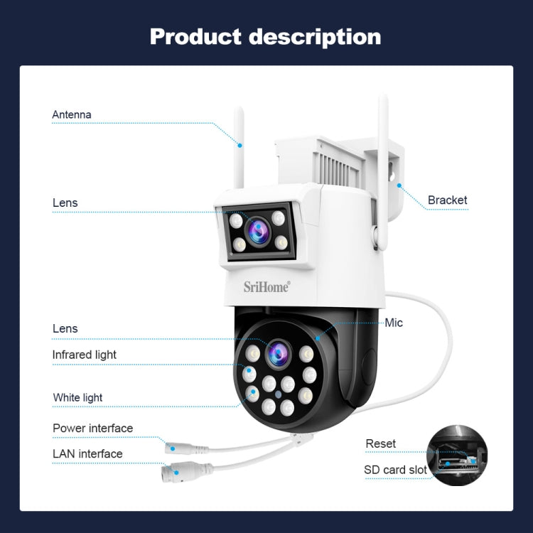 SriHome SH048 Telecamera IP doppio obiettivo 2MP