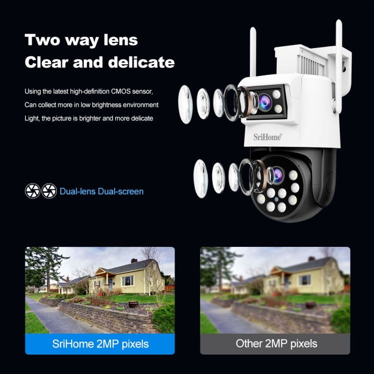 SriHome SH048 Telecamera IP doppio obiettivo 2MP