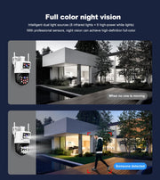 SriHome SH048 Telecamera IP a doppio obiettivo per visione notturna intelligente con tracciamento umanoide da 2 MP + 2 MP, SH048