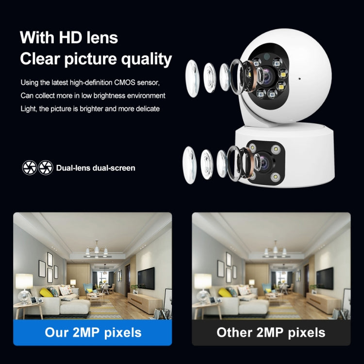 SriHome SH049 Telecamera IP HD doppio obiettivo 2MP