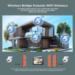 Videoregistratore di rete WiFi Ultra HD 4 canali SriHome