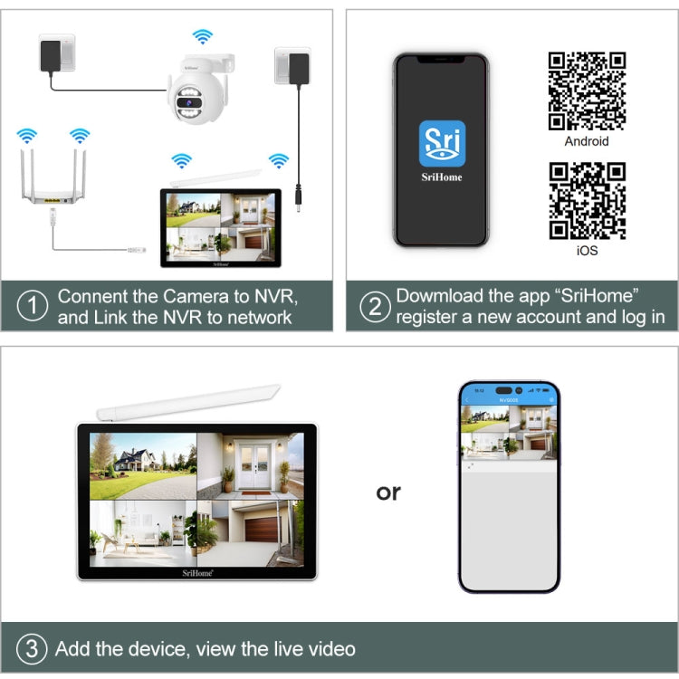 Videoregistratore di rete WiFi Ultra HD 4 canali SriHome