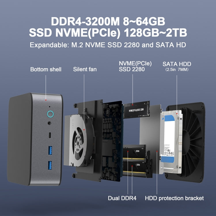 Mini computer con processore GXMO H90 Windows 11 Intel Core i7 11390H, Without RAM & SSD, 16GB+512GB