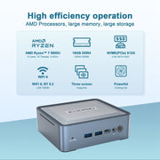Mini computer con processore GXMO U58 Windows 11 AMD Ryzen 7-5800U 8 core, Without RAM & SSD, 16GB+512GB