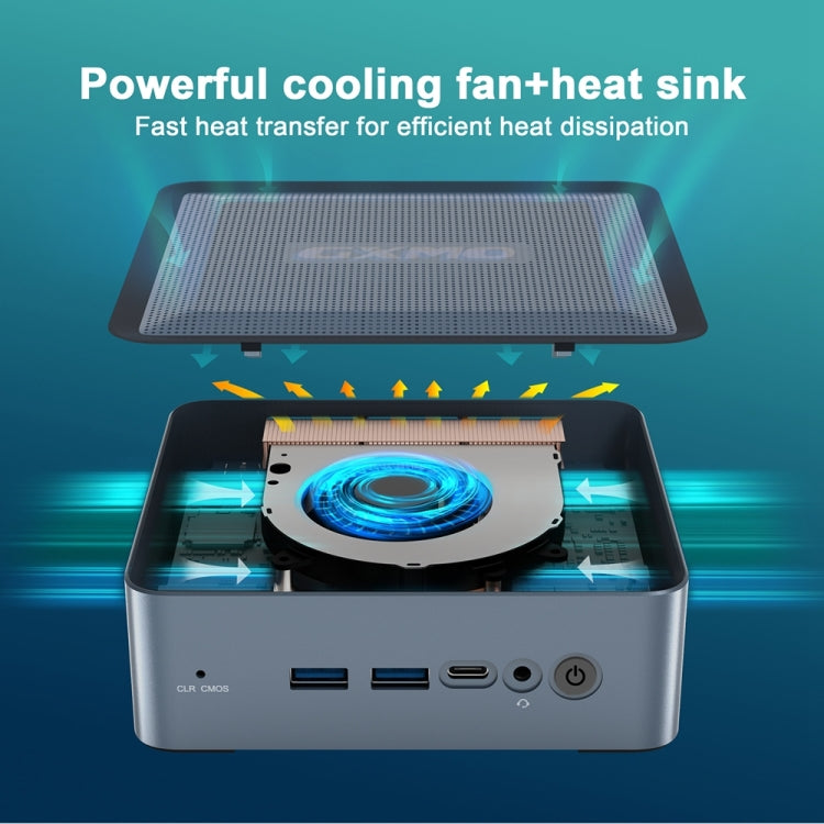 Mini computer con processore GXMO U58 Windows 11 AMD Ryzen 7-5800U 8 core, Without RAM & SSD, 16GB+512GB