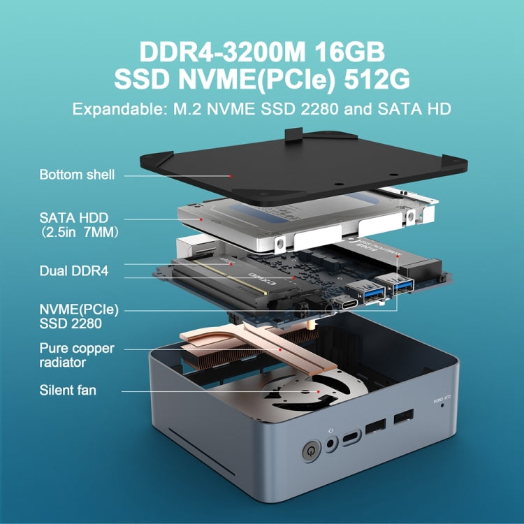 Mini computer con processore GXMO U58 Windows 11 AMD Ryzen 7-5800U 8 core, Without RAM & SSD, 16GB+512GB