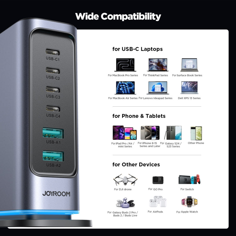 Caricatore multiporta GaN 6 in 1 65W USB-C e USB-A