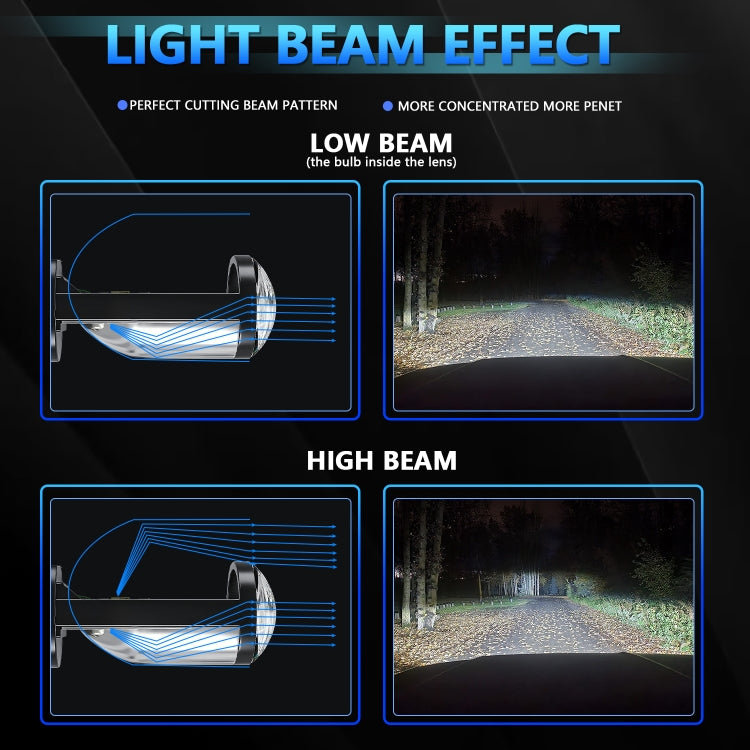 N4 1 paio di fari con lente LED bifocale mini H4 per auto, N4