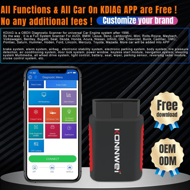 KONNWEI K DIAG Scanner diagnostico del sistema completo per auto OBDII, K DIAG