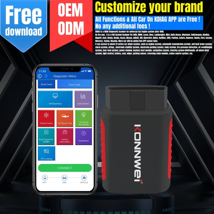 KONNWEI K DIAG Scanner diagnostico del sistema completo per auto OBDII, K DIAG