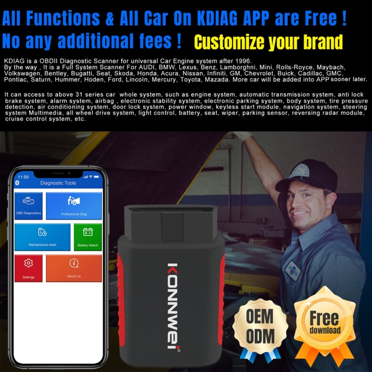 KONNWEI K DIAG Scanner diagnostico del sistema completo per auto OBDII, K DIAG