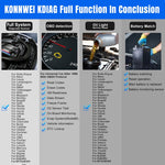 KONNWEI K DIAG Scanner diagnostico del sistema completo per auto OBDII, K DIAG