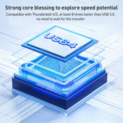 Custodia SSD ORICO ACOM2-U4 da 40 Gbps M.2 NVMe, ACOM2-U4