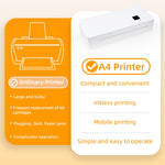 Mini stampante termica portatile Bluetooth A4 300 DPI