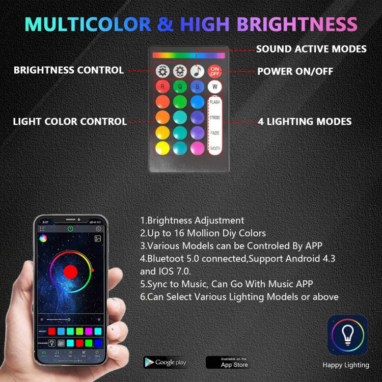 G6 RGB colorato telaio per auto luce LED atmosfera musicale con telecomando a 24 pulsanti, 8 in 1, 6 in 1, 4 in 1