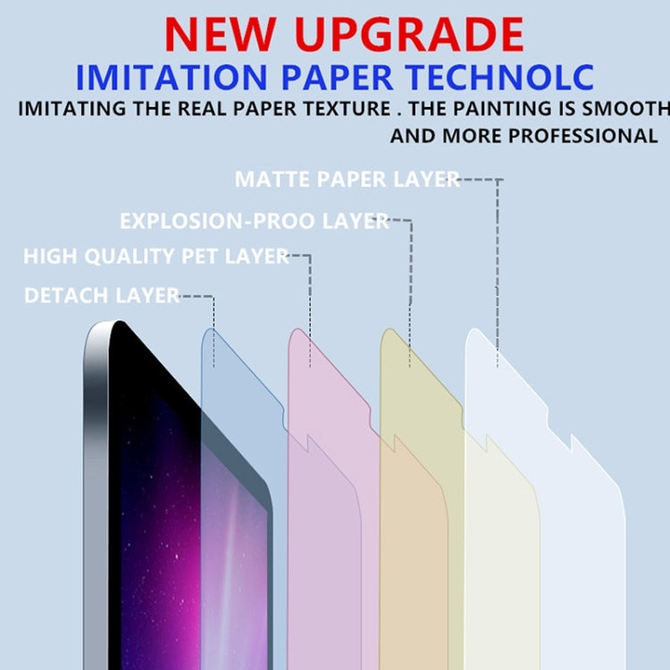 Pellicola protettiva opaca Paperfeel, For iPad Air 13 2026 / 2025 / 2024, For iPad Air 11 2026 / 2025 / 2024, For iPad Pro 13 2025 / 2024, For iPad Pro 11 2025 / 2024, For iPad 2025, For iPad 2022