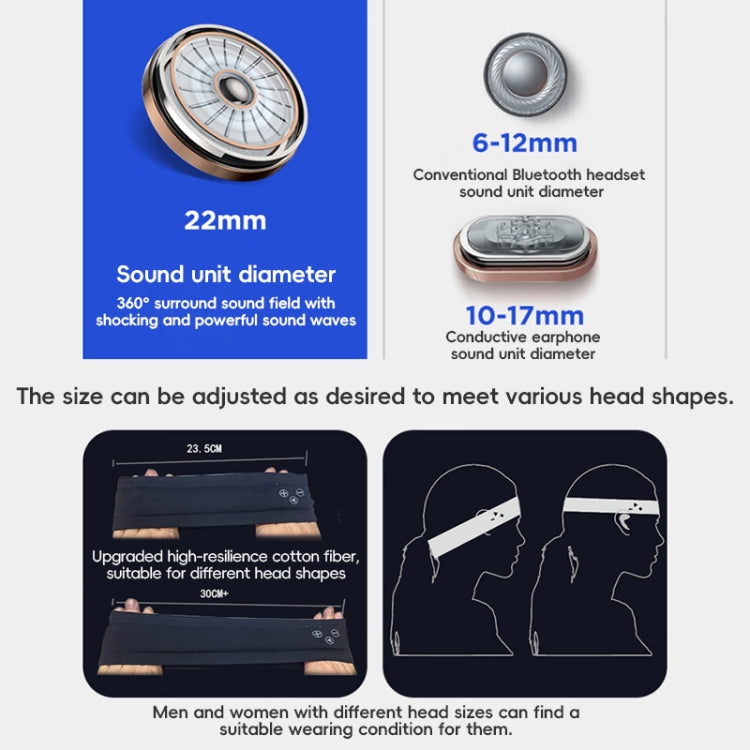 Mucro B01 Auricolare Bluetooth wireless stile turbante Fascia sportiva