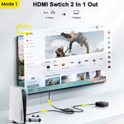 Switcher HDMI bidirezionale OZ 8K 60Hz 2 in 1 uscita, 8K 60Hz