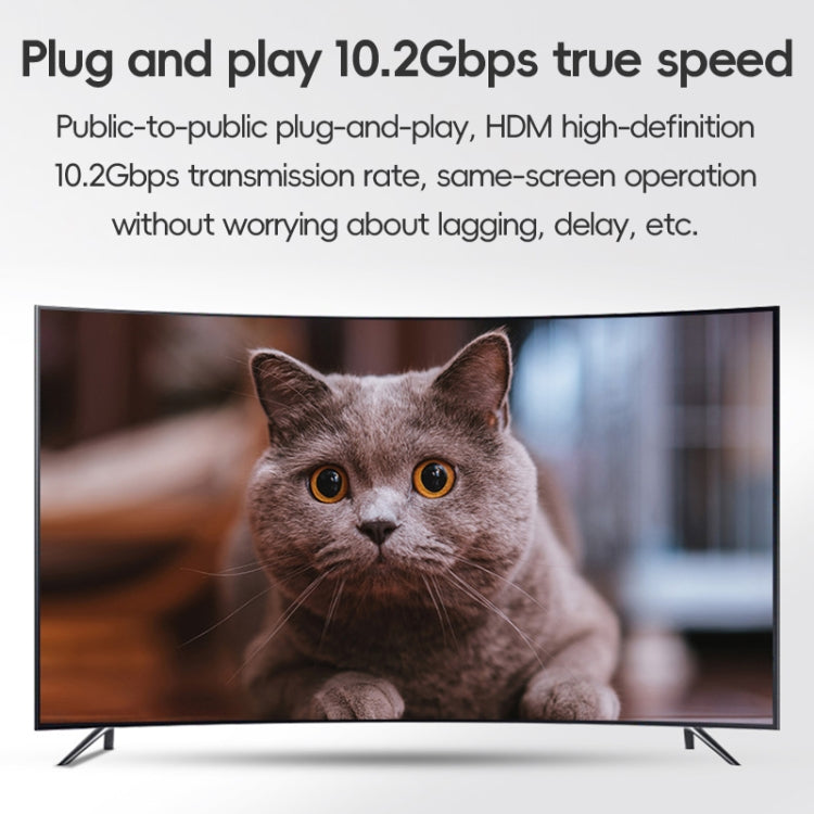 Cavo a molla HDMI 0,5-2,4 m Type-A a Type-A/C/D