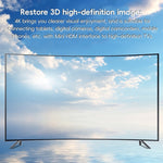 Cavo adattatore dati video HD da mini HDTV a HDTV con testa ad angolo retto per fotocamera DSLR