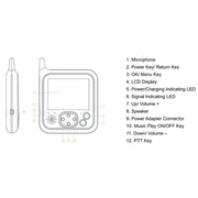 VB607 Telecamera per la cura del baby monitor con schermo LCD da 3,2 pollici, EU Plug, US Plug