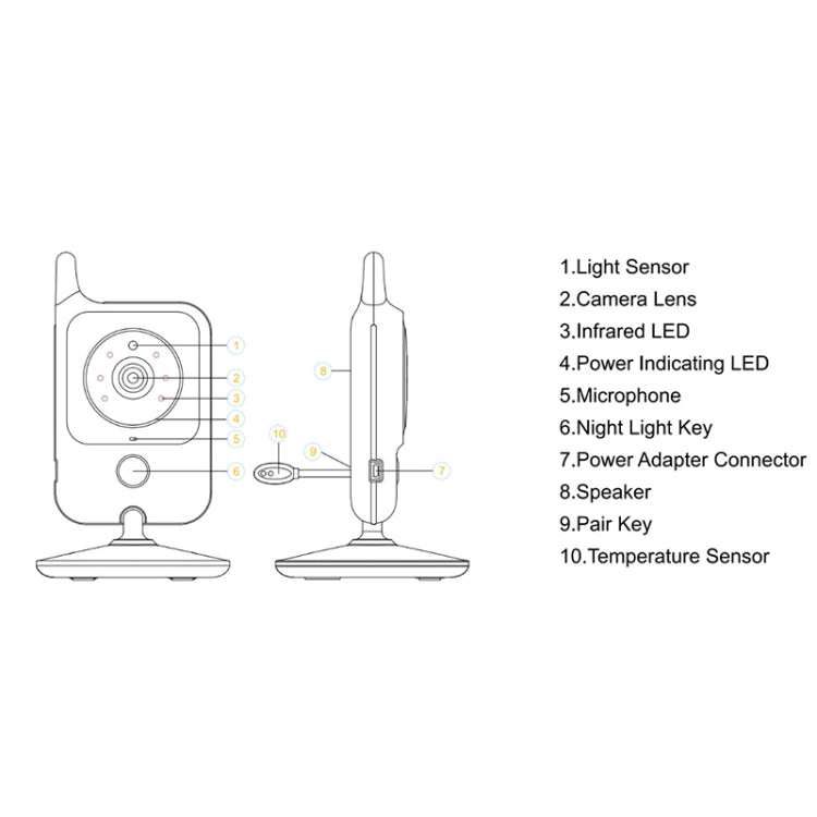 VB607 Telecamera Baby Monitor con Schermo LCD 3,2"
