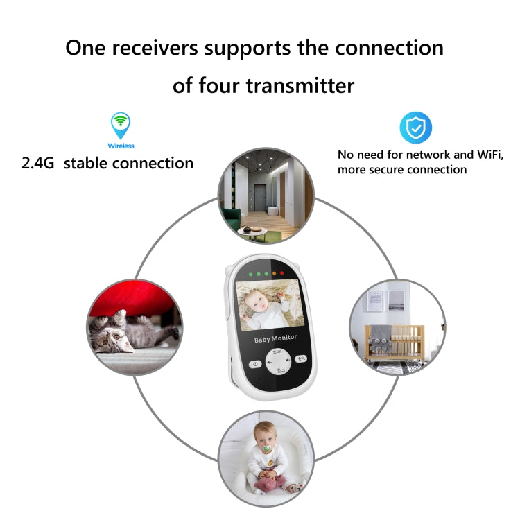 Telecamera baby monitor con schermo LCD 2,4 pollici