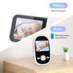 Telecamera baby monitor con schermo LCD 2,4 pollici