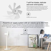 Ventilatore da pavimento intelligente Xiaomi Mijia, presa americana
