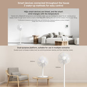 Ventilatore da pavimento intelligente Xiaomi Mijia, presa americana