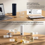 Xiaomi Mijia Smart Portable Electric Heating Cup 2, presa americana